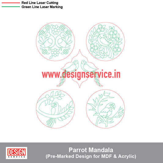Pre-Marked Design Parrot Mandala