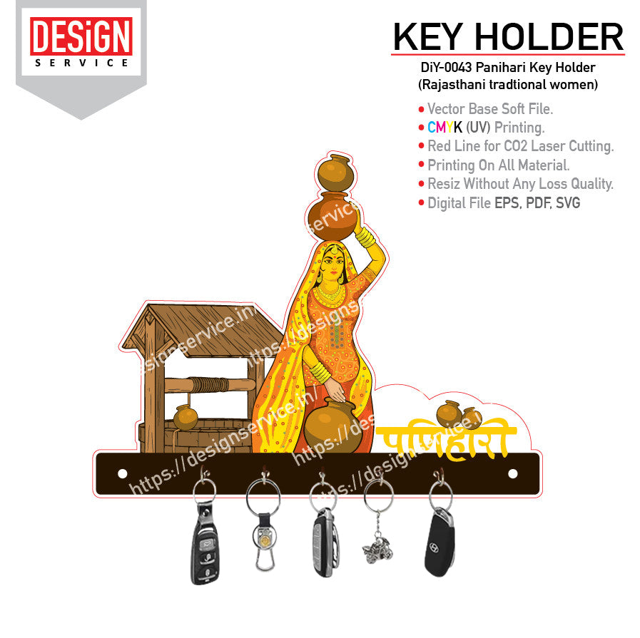 DiY Art Panihari Key Holder (Rajasthani tradtional women)
