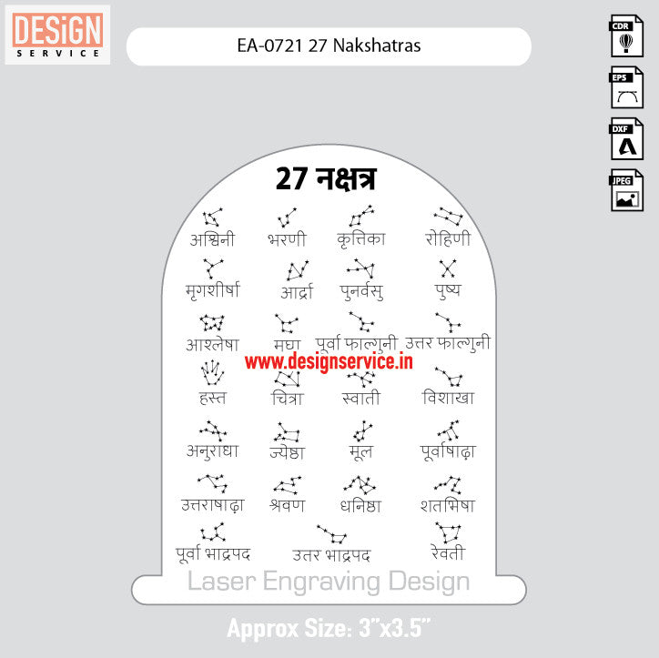 Engraving Design 27 Nakshatras